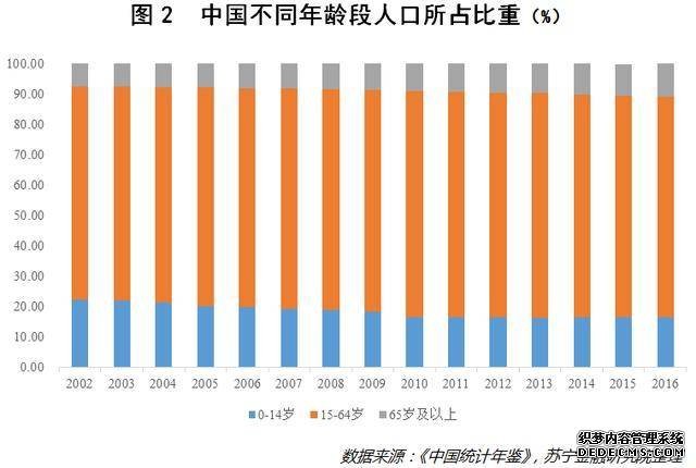可怕的“人口危机”：年轻人连一胎都不想生了