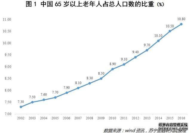 可怕的“人口危机”：年轻人连一胎都不想生了