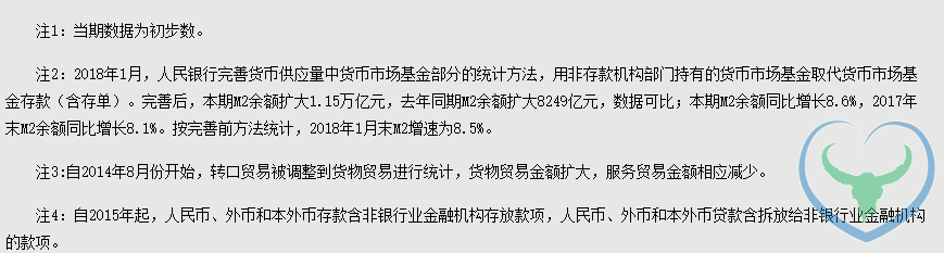 6.7万亿余额宝们被收编 部分货币基金视作货币
