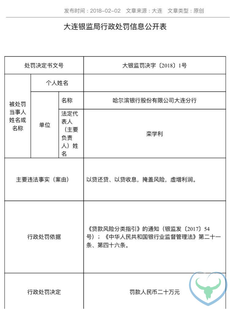 过年罚单根本停不下来 2月银监已开出117张罚单