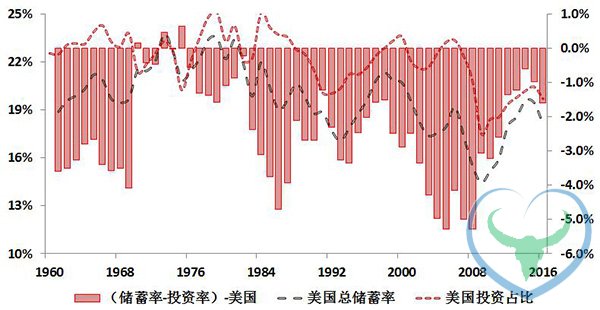 经济展望：人民币双向波动幅度或将超出“意外”