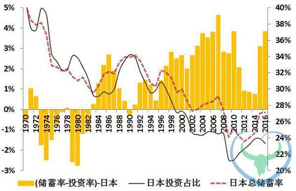 经济展望：人民币双向波动幅度或将超出“意外”