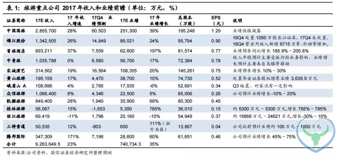 春节假期过半 节后投资这三条暗线已浮现