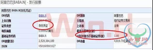 沪深交易所同步推CDR？9大点让你秒懂！