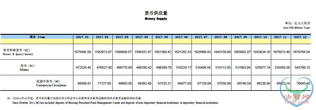 侠客岛:执掌央行16年的周小川透露金融改革新动向