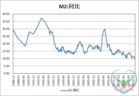 侠客岛:执掌央行16年的周小川透露金融改革新动向